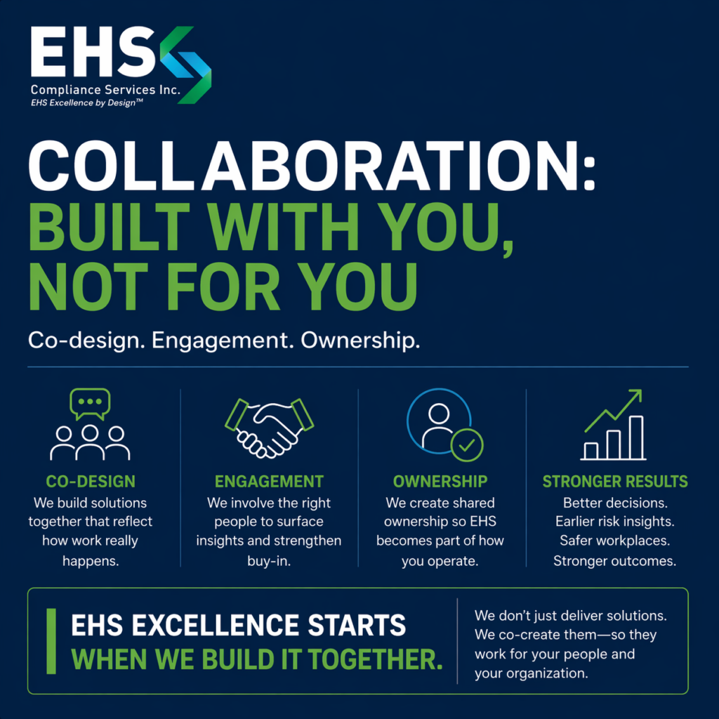 Graphic with EHS Compliance Services Inc. branding that reads “Collaboration: Built With You, Not For You,” highlighting co-design, engagement, and shared ownership as key to effective EHS outcomes.